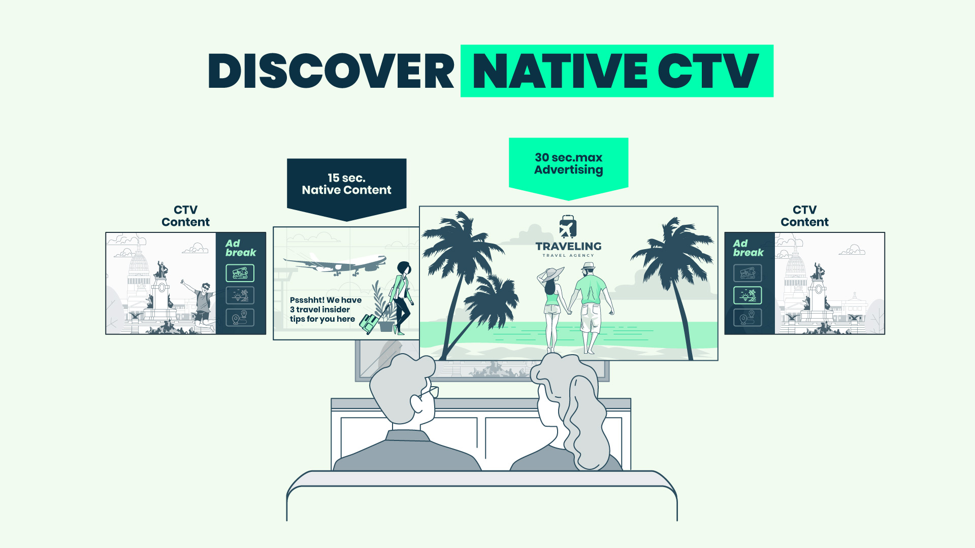 native-ctv-picture-pr